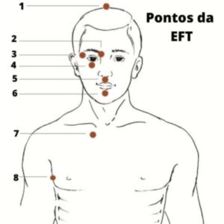 Botao-6-2-1